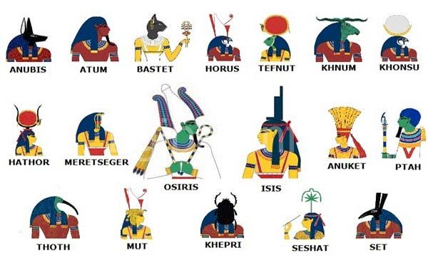 bogovi egipta