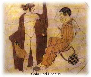 gaia_uranus