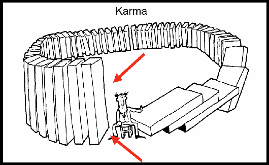Karma- radio trecadimenzija