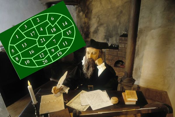 NOSTRADAMUSOV KRUG Zamisli pitanje i odgovor će odabrati tebe!