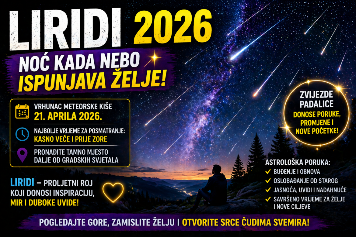 LIRIDI 2026: Noć kada nebo ispunjava želje – vrhunac meteorske kiše 21. aprila!