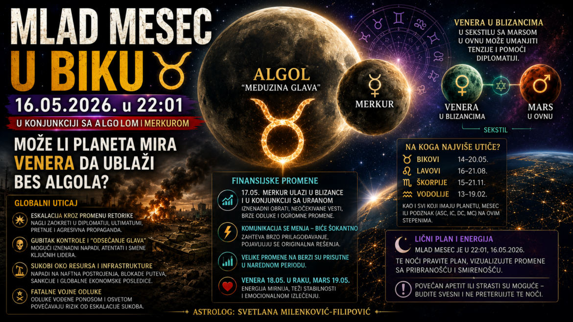MLAD MJESEC U BIKU 16.05.2026: Može Li Venera Ublažiti Opasni Uticaj Algola?