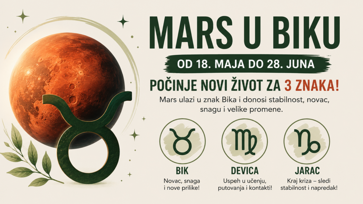 Mars u Biku donosi novi život za ova 3 znaka: Počinje period novca, stabilnosti i velikih odluka!