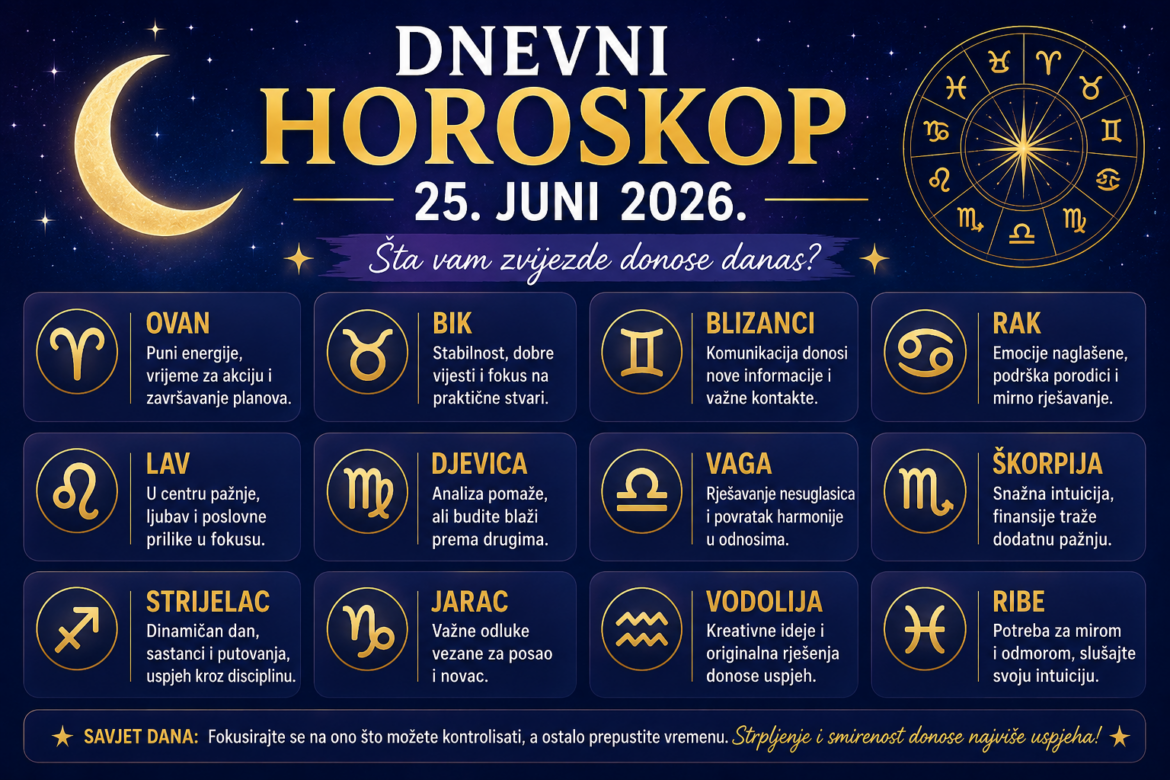 Dnevni horoskop za 25. juni 2026.