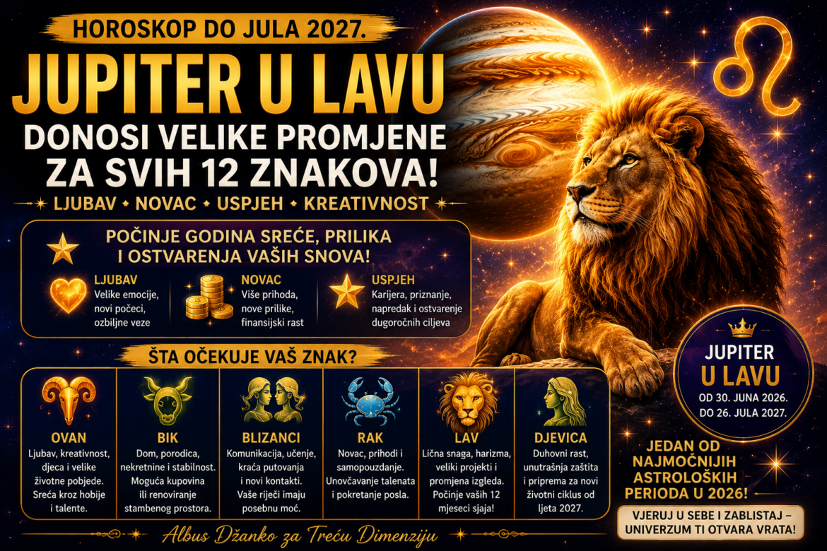 Jupiter u Lavu donosi velike promjene: Evo šta očekuje Ovna, Bika, Blizance, Raka, Lava i Djevicu do 2027. godine