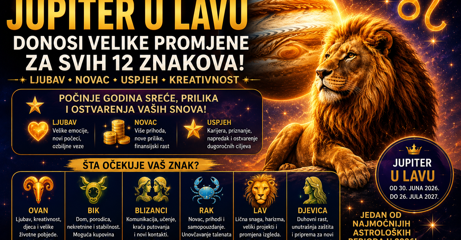 Jupiter u Lavu donosi velike promjene: Evo šta očekuje Ovna, Bika, Blizance, Raka, Lava i Djevicu do 2027. godine