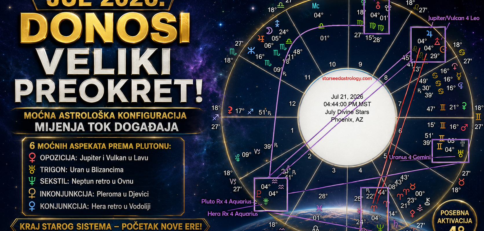 Jul 2026. donosi veliki preokret: Moćna astrološka konfiguracija najavljuje kraj starih sistema i početak nove ere