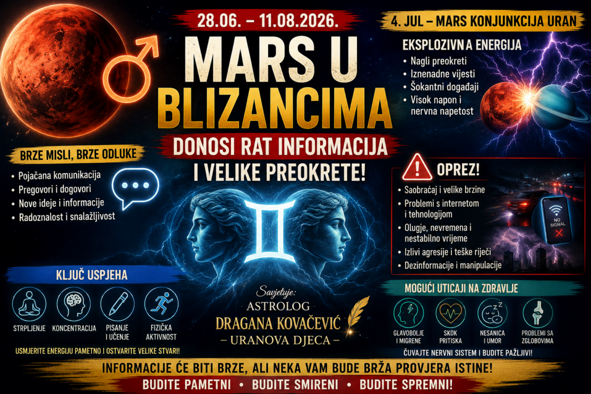 Mars u Blizancima 2026 donosi ubrzanu komunikaciju, rat informacija i snažne astrološke promjene tokom ljeta.