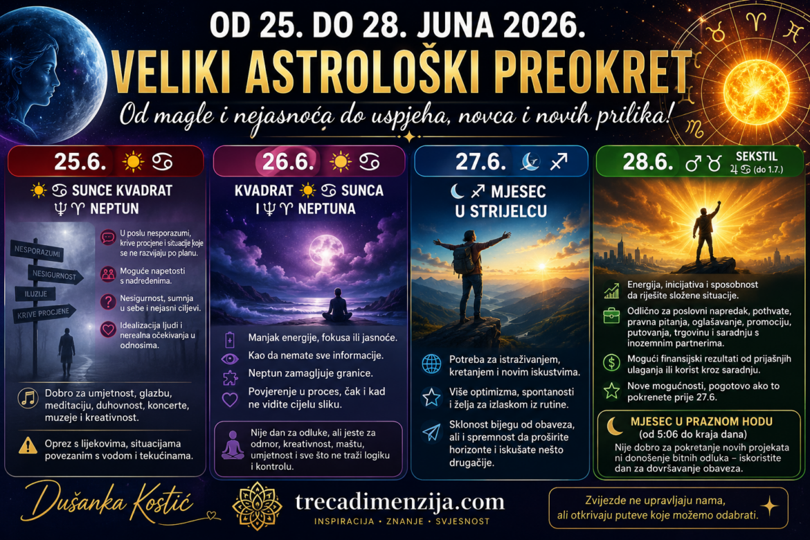 Od 25. do 28. juna stiže veliki astrološki preokret