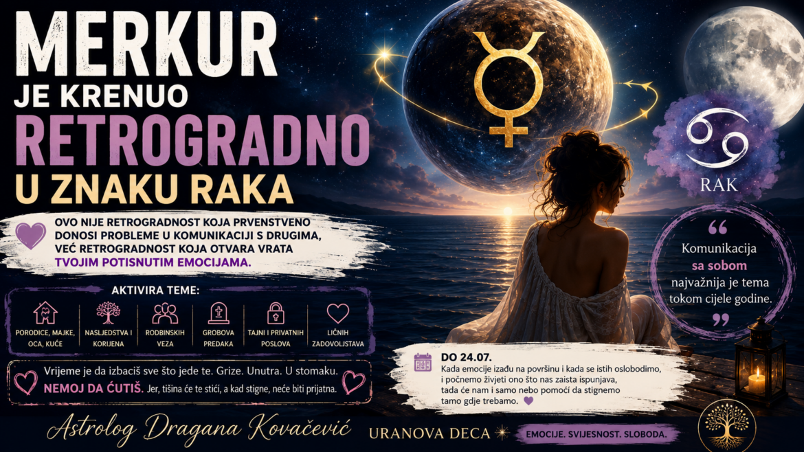 Retrogradni Merkur u Raku