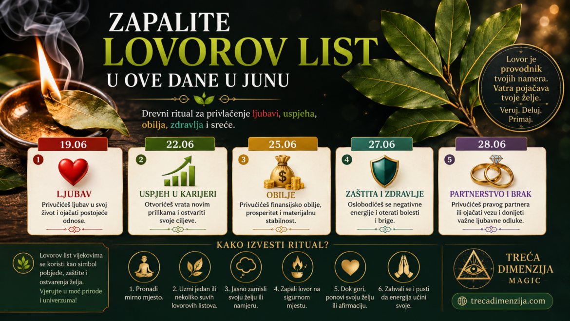 Zapalite Lovorov List U Ove Dane U Junu