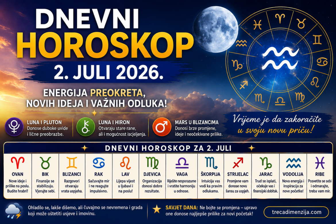 Horoskop i Astro Prognoza za 2. Juli 2026: Mjesec u Vodoliji Mijenja Pravila Igre