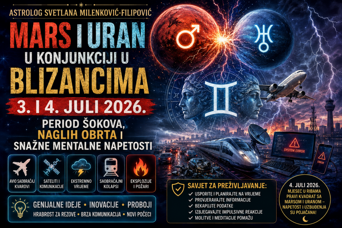 Mars i Uran u Blizancima 3. i 4. jula 2026