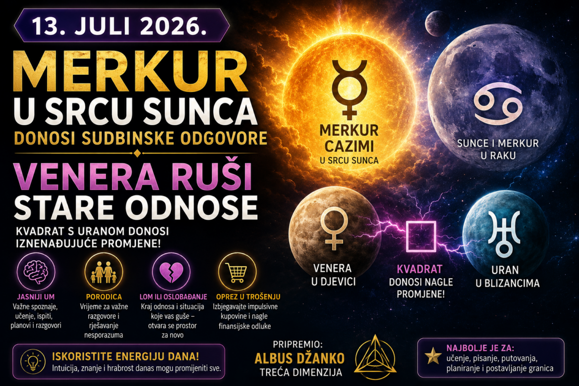 Merkur u srcu Sunca donosi sudbinske uvide, a Venera ruši ono što više nema budućnost