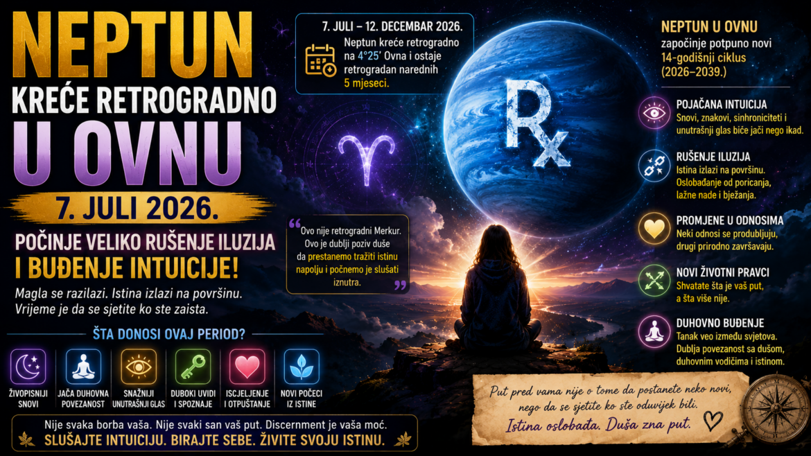 Neptun retrogradan u Ovnu od 7. jula 2026: rušenje iluzija, buđenje intuicije i velika duhovna promjena