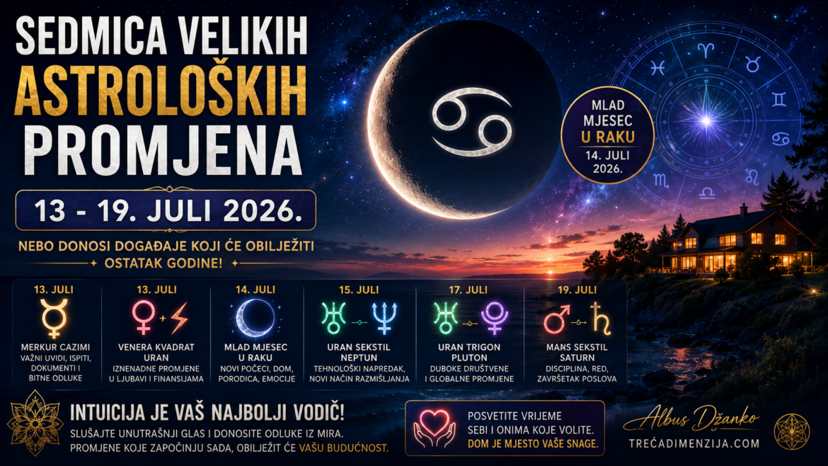 Sedmica velikih astroloških preokreta: Od 13. do 19. jula 2026. nebo otvara vrata promjenama koje će se osjećati godinama