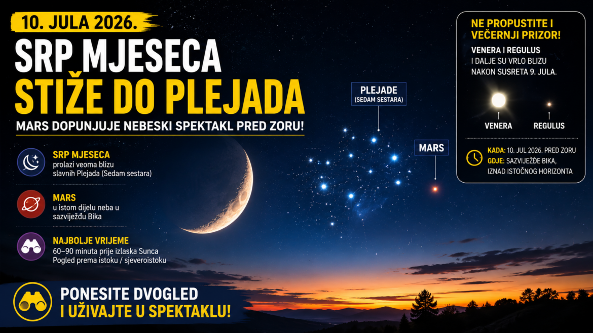 srp Mjeseca, Plejade i Mars priređuju prizor koji se ne propušta