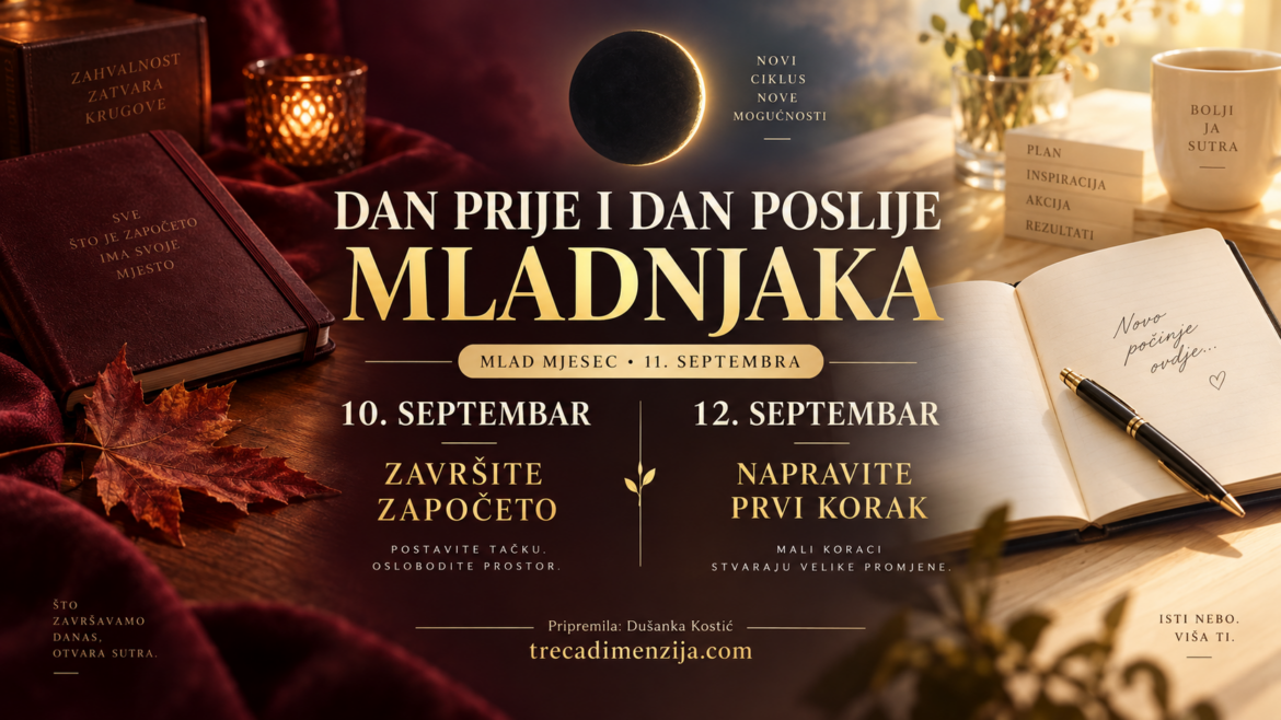 dan-prije-poslije-mladnjaka-septembar-2026.png
